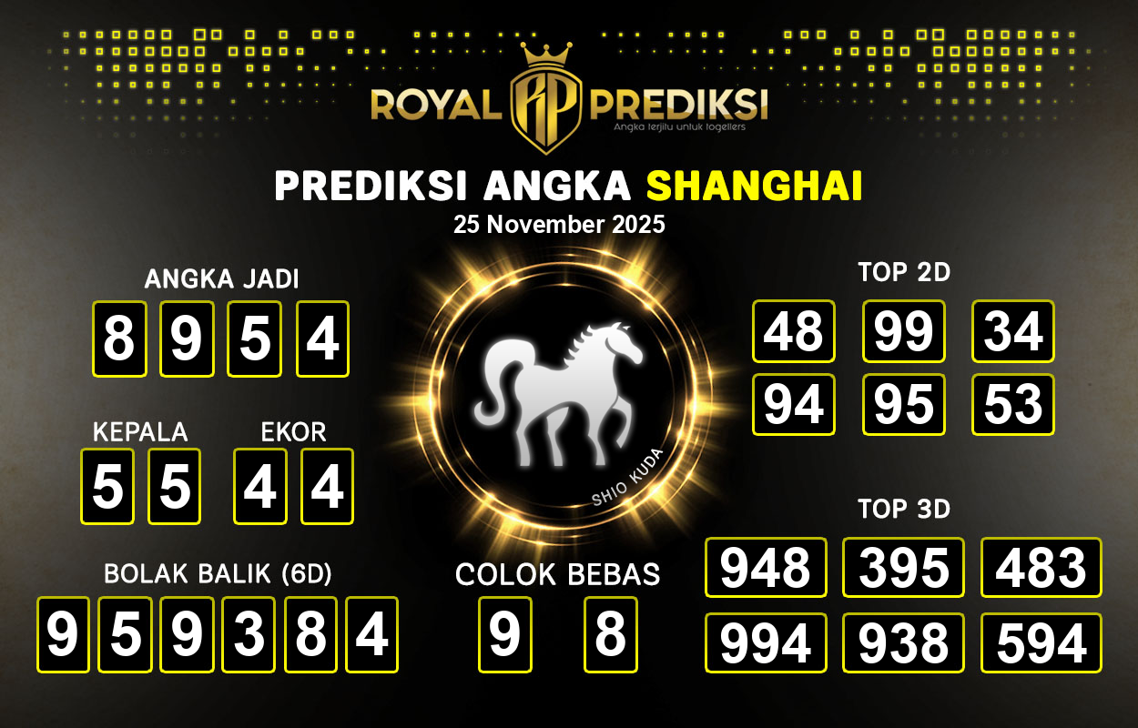 Prediksi-SHANGHAI-25-November-2025-Hari-Selasa.png