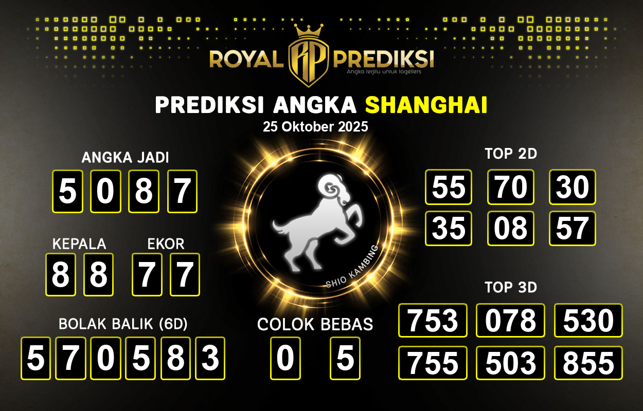 Prediksi-SHANGHAI-25-Oktober-2025-Hari-Sabtu.png