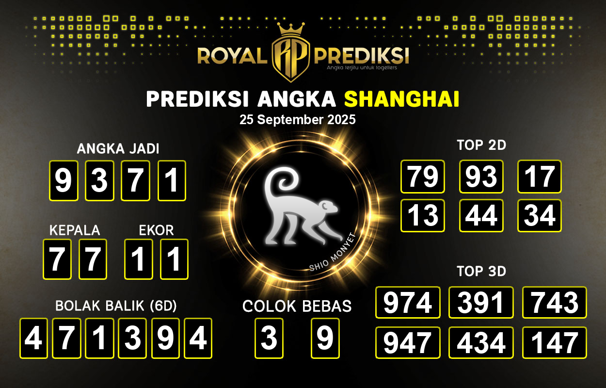 Prediksi-SHANGHAI-25-September-2025-Hari-Kamis.png