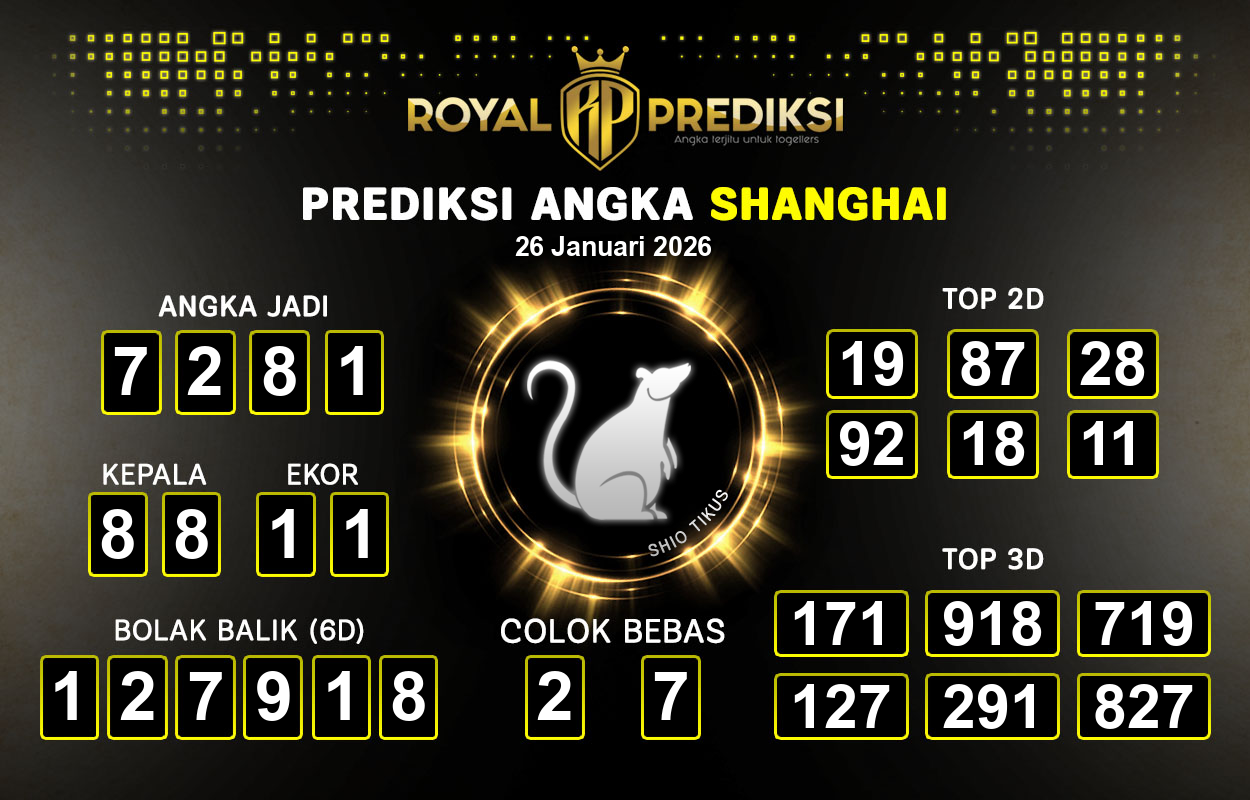 Prediksi-SHANGHAI-26-Januari-2026-Hari-Senin.png