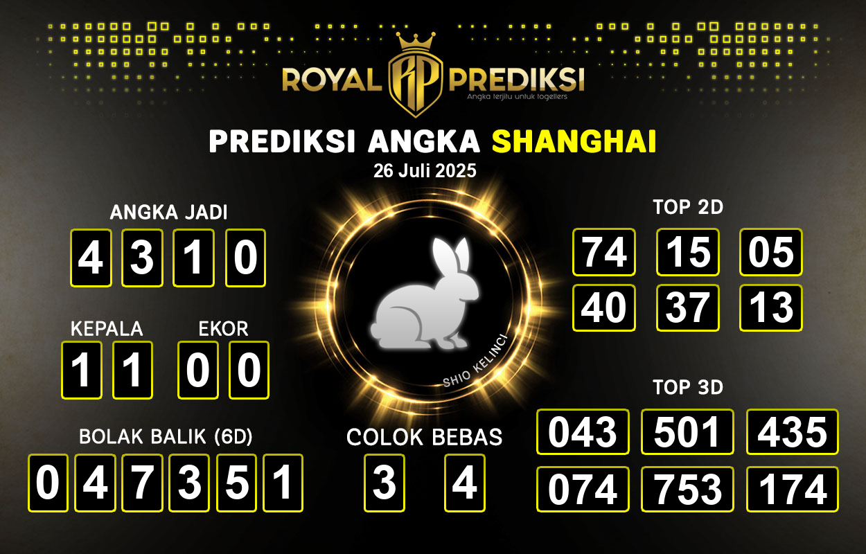 Prediksi-SHANGHAI-26-Juli-2025-Hari-Sabtu.png