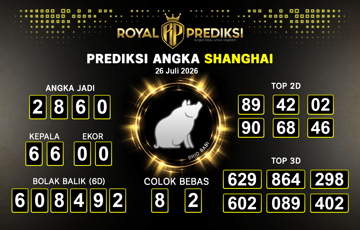 Prediksi-SHANGHAI-26-Juli-2026-Hari-Minggu.png