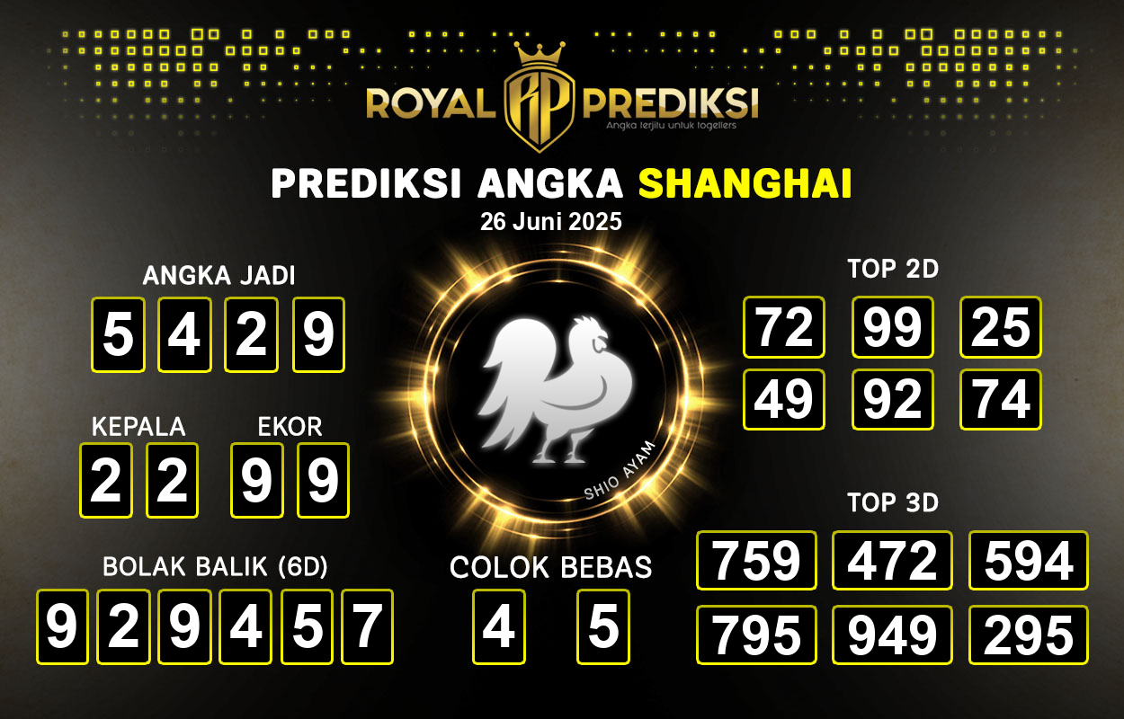 Prediksi-SHANGHAI-26-Juni-2025-Hari-Kamis.png