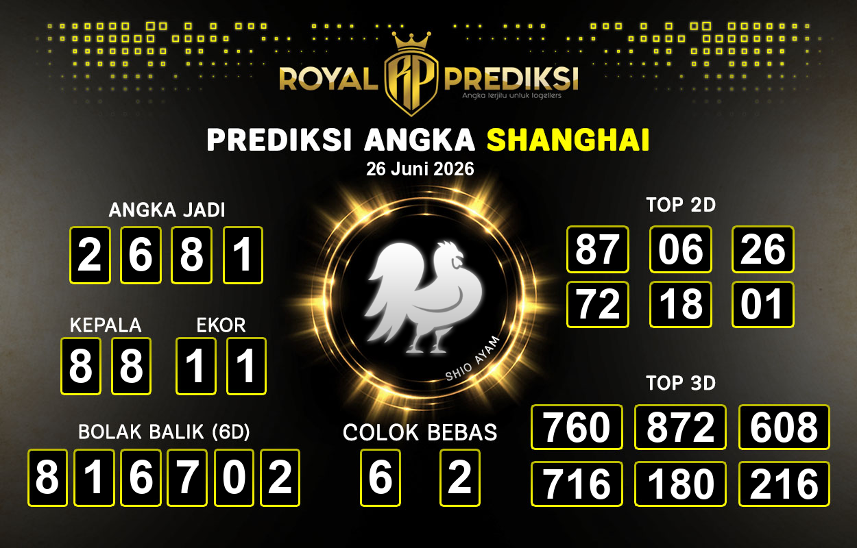 Prediksi-SHANGHAI-26-Juni-2026-Hari-Jumat.png