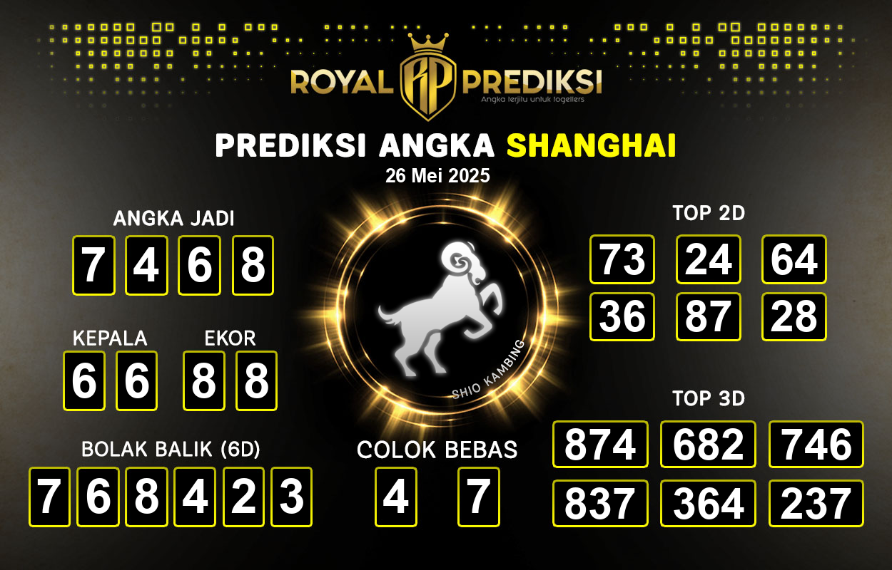 Prediksi-SHANGHAI-26-Mei-2025-Hari-Senin.png