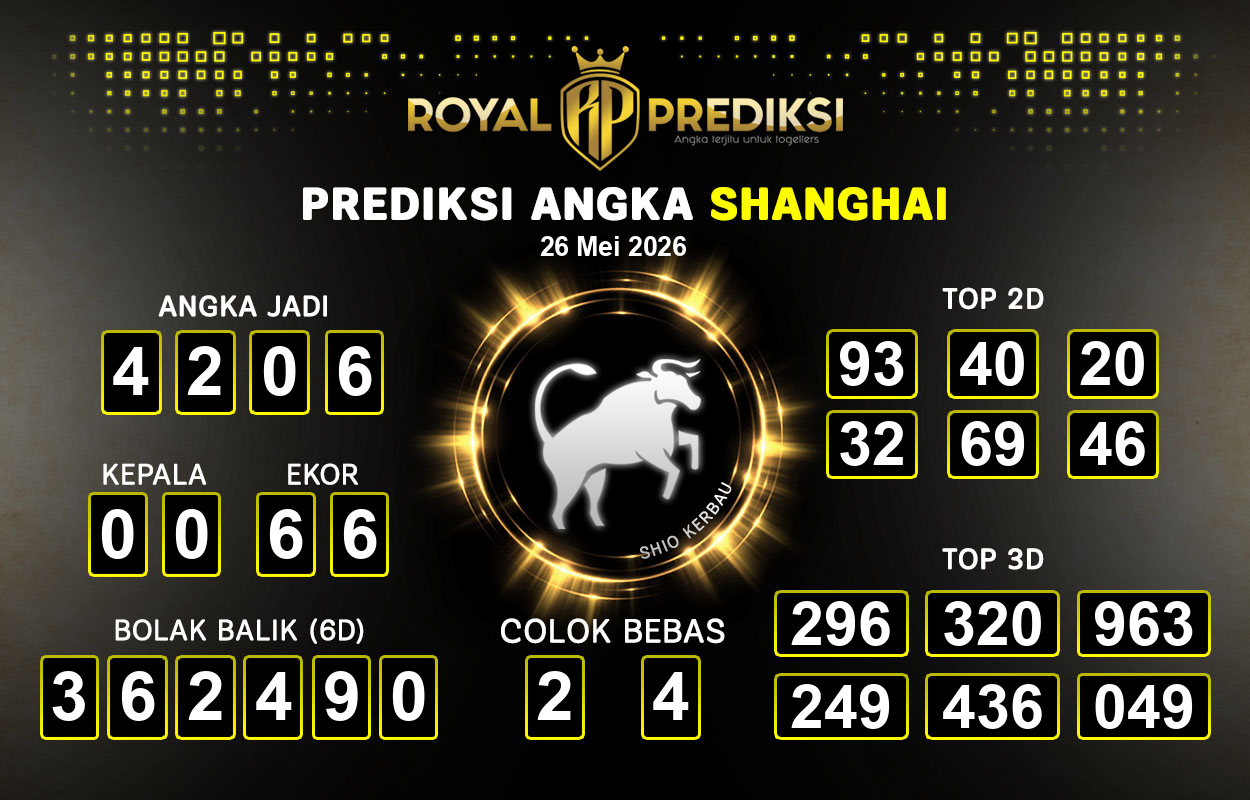 Prediksi-SHANGHAI-26-Mei-2026-Hari-Selasa.png