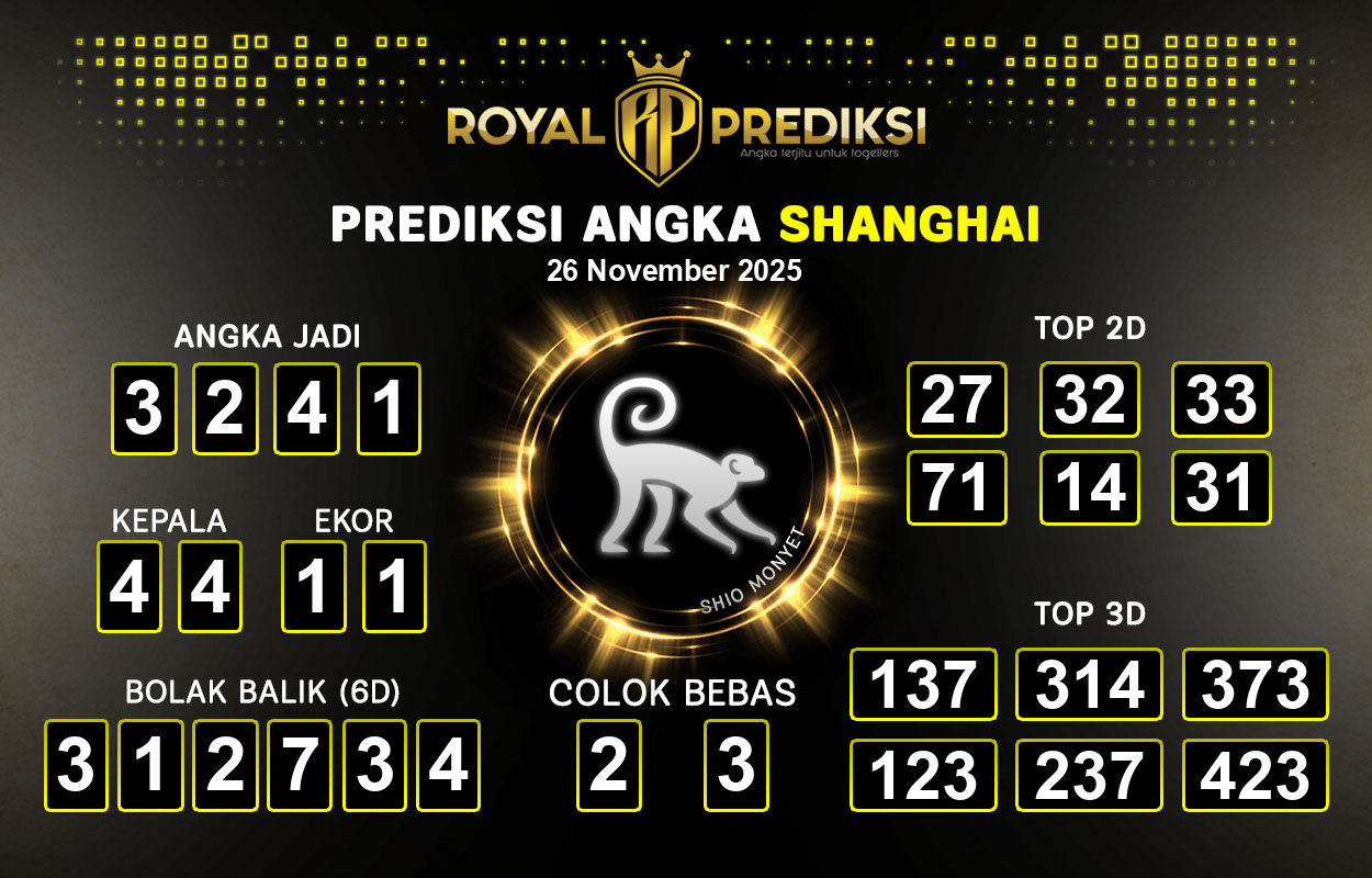 Prediksi-SHANGHAI-26-November-2025-Hari-Rabu.png