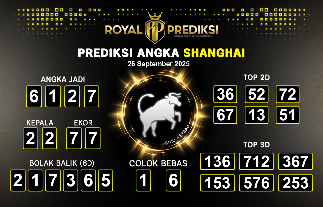 Prediksi-SHANGHAI-26-September-2025-Hari-Jumat.png