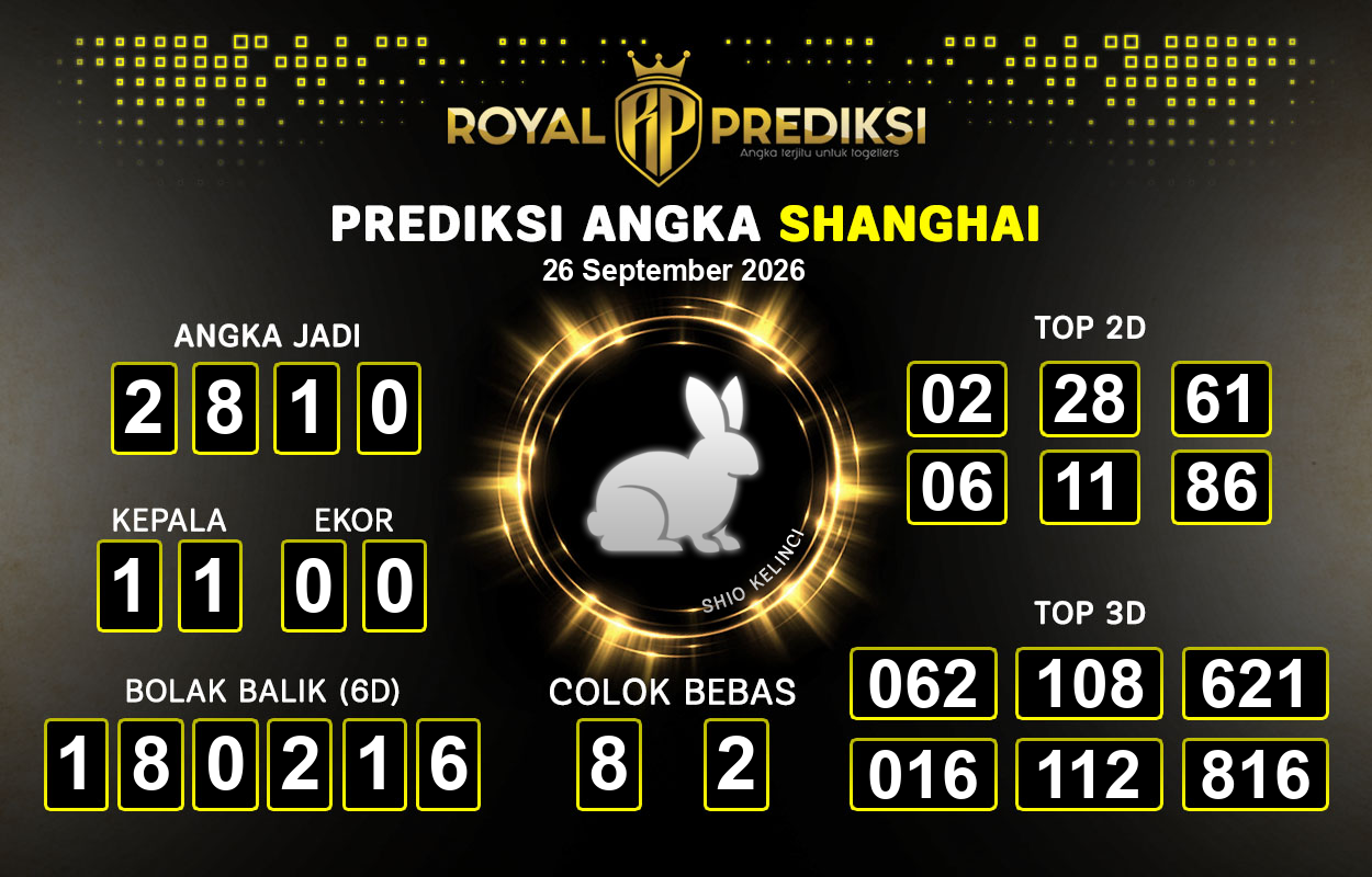 Prediksi-SHANGHAI-26-September-2026-Hari-Sabtu.png