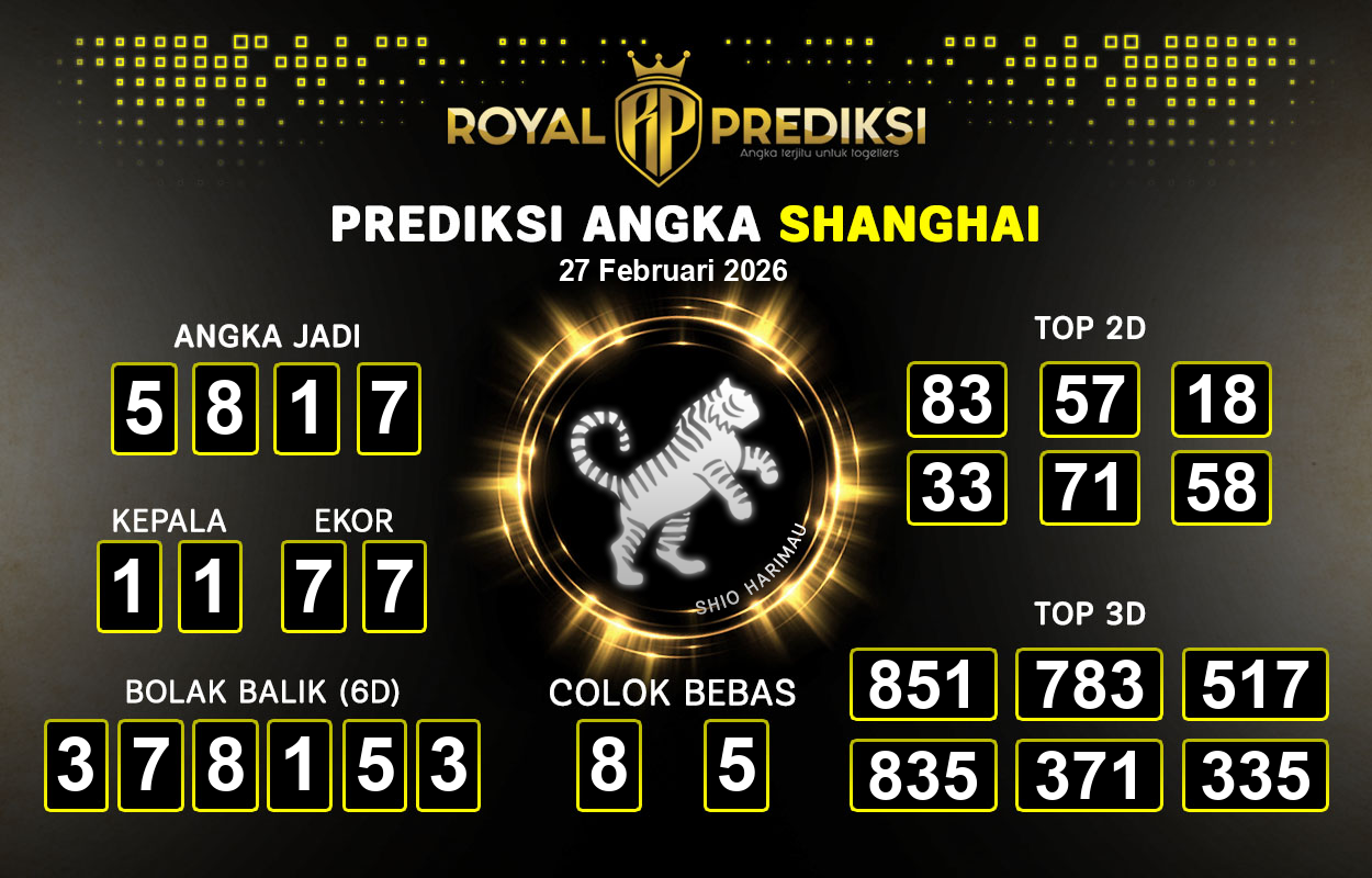 Prediksi-SHANGHAI-27-Februari-2026-Hari-Jumat.png