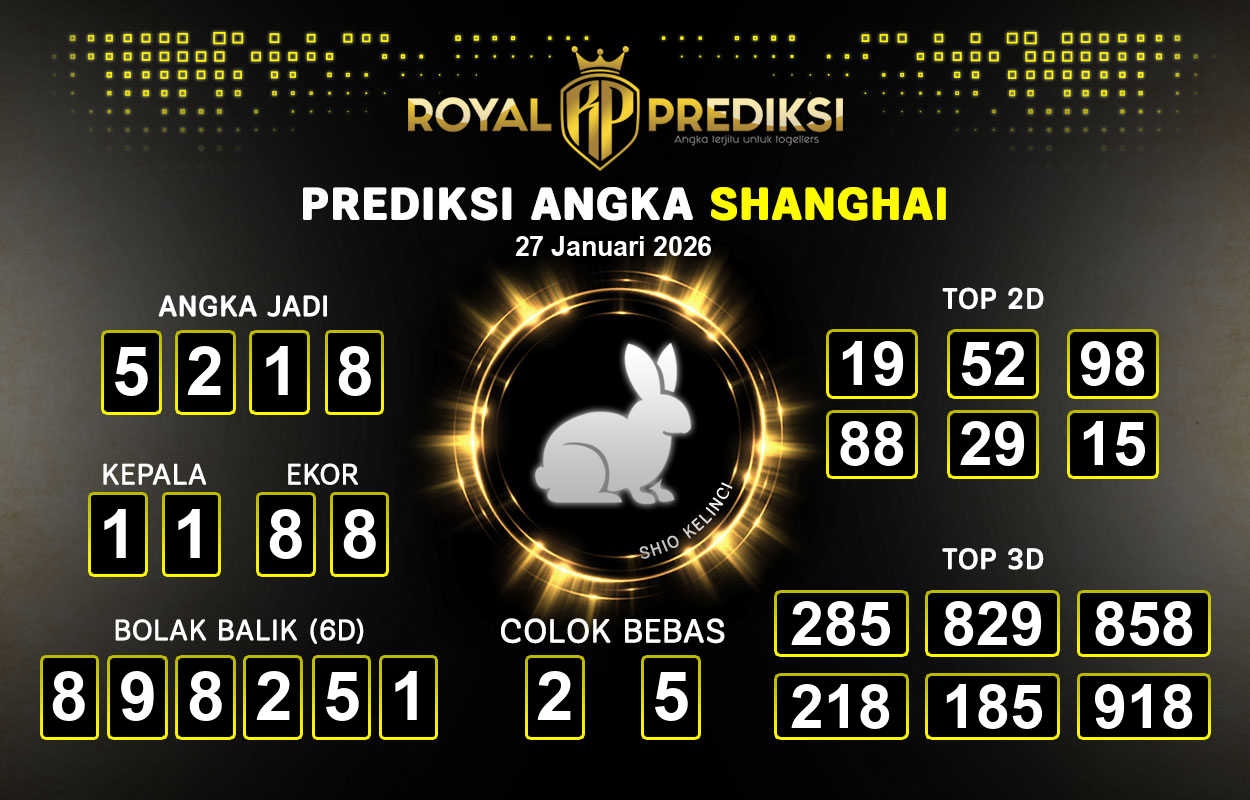 Prediksi-SHANGHAI-27-Januari-2026-Hari-Selasa.png