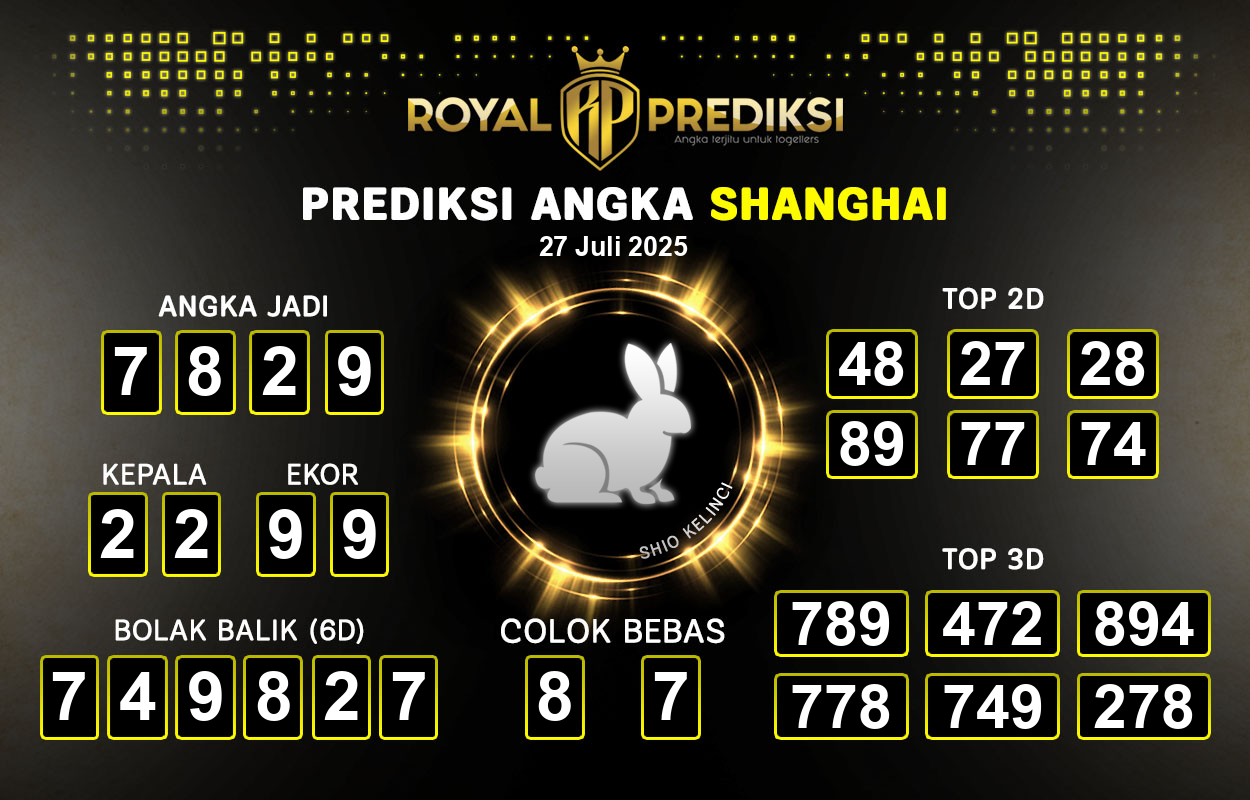 Prediksi-SHANGHAI-27-Juli-2025-Hari-Minggu.png