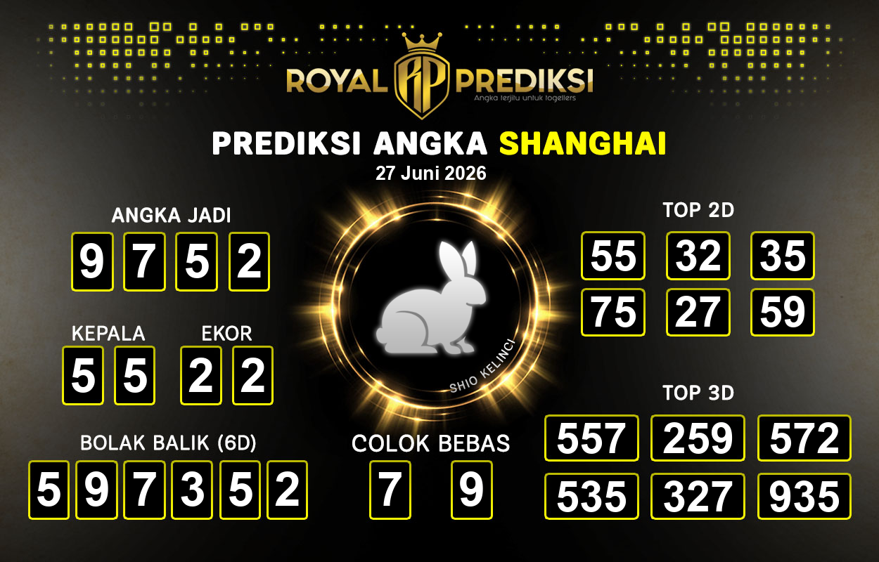 Prediksi-SHANGHAI-27-Juni-2026-Hari-Sabtu.png
