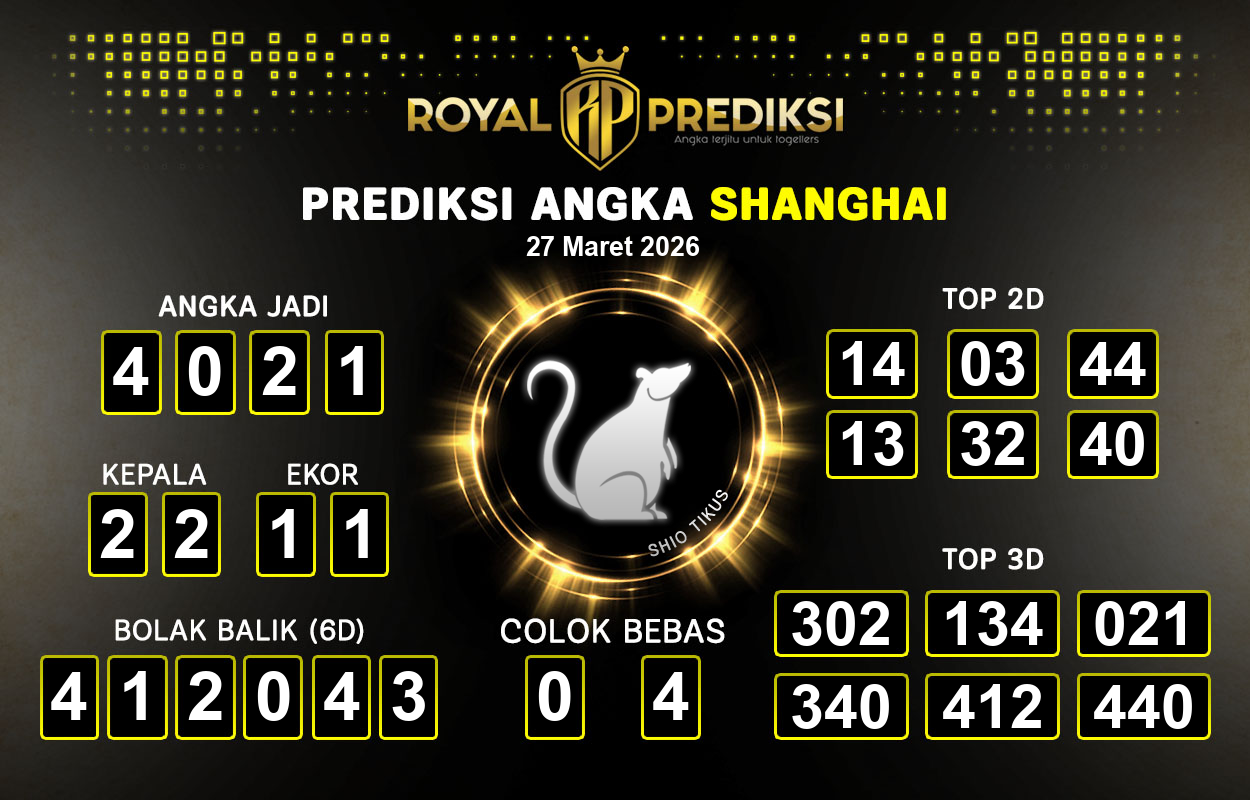 Prediksi-SHANGHAI-27-Maret-2026-Hari-Jumat.png