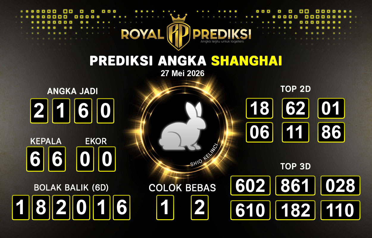 Prediksi-SHANGHAI-27-Mei-2026-Hari-Rabu.png