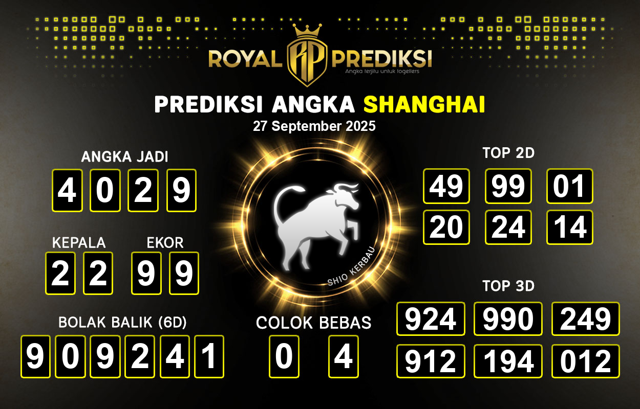 Prediksi-SHANGHAI-27-September-2025-Hari-Sabtu.png