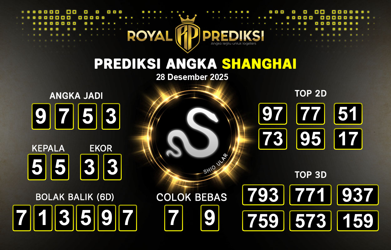 Prediksi-SHANGHAI-28-Desember-2025-Hari-Minggu.png