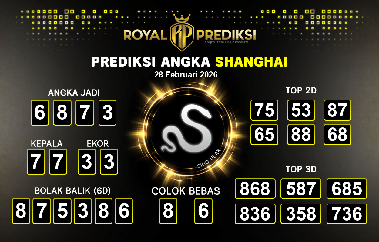 Prediksi-SHANGHAI-28-Februari-2026-Hari-Sabtu.png