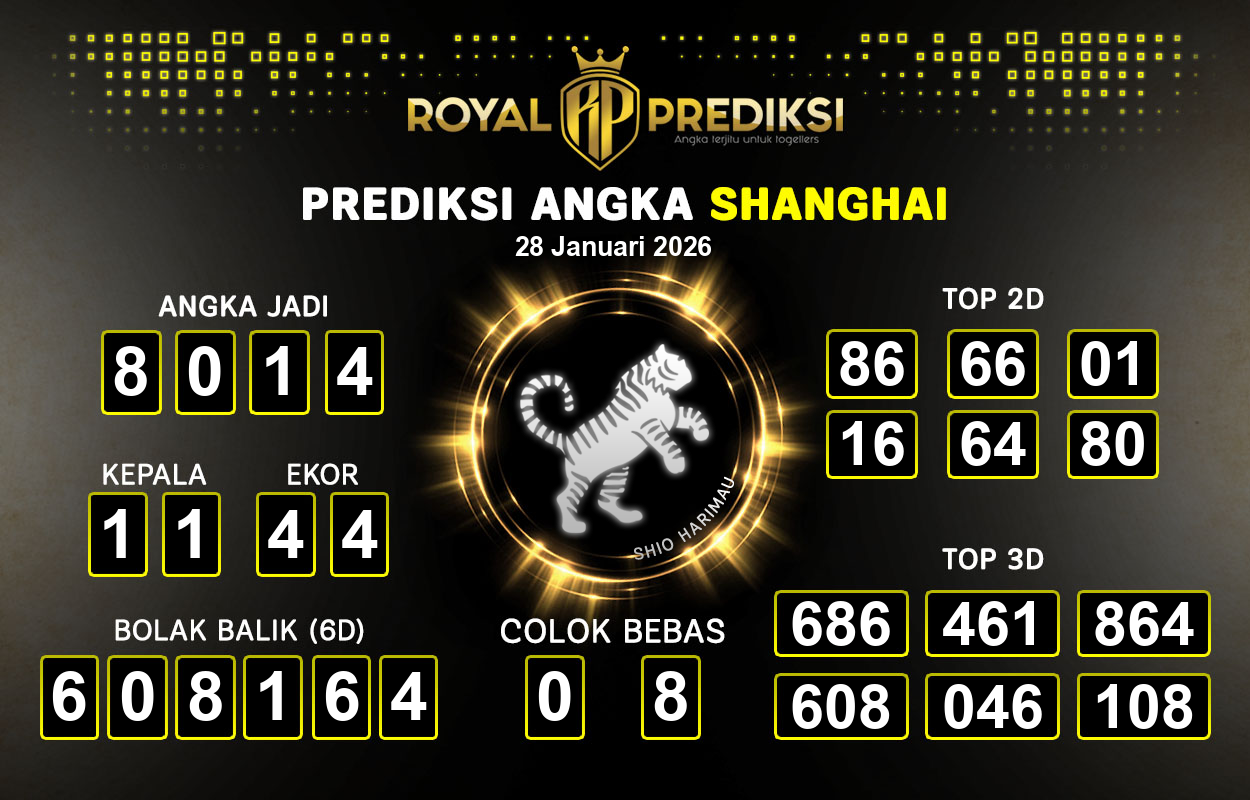Prediksi-SHANGHAI-28-Januari-2026-Hari-Rabu.png