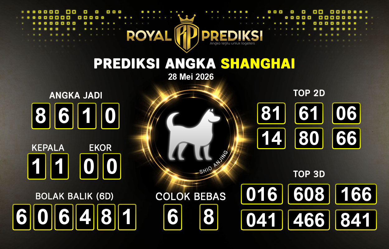 Prediksi-SHANGHAI-28-Mei-2026-Hari-Kamis.png