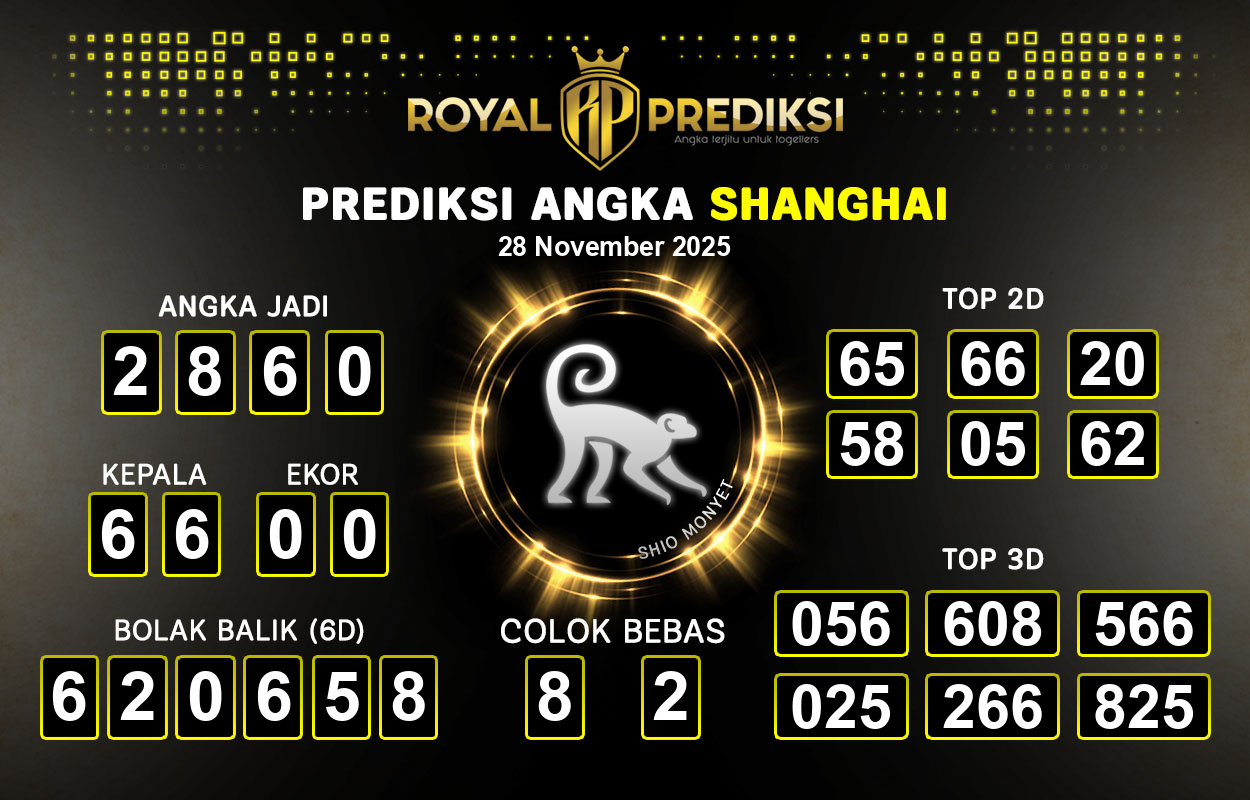 Prediksi-SHANGHAI-28-November-2025-Hari-Jumat.png
