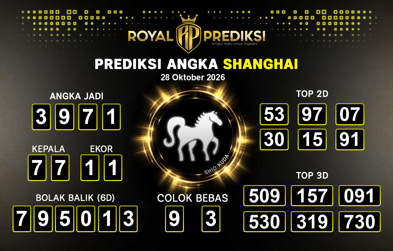 Prediksi-SHANGHAI-28-Oktober-2026-Hari-Rabu.png