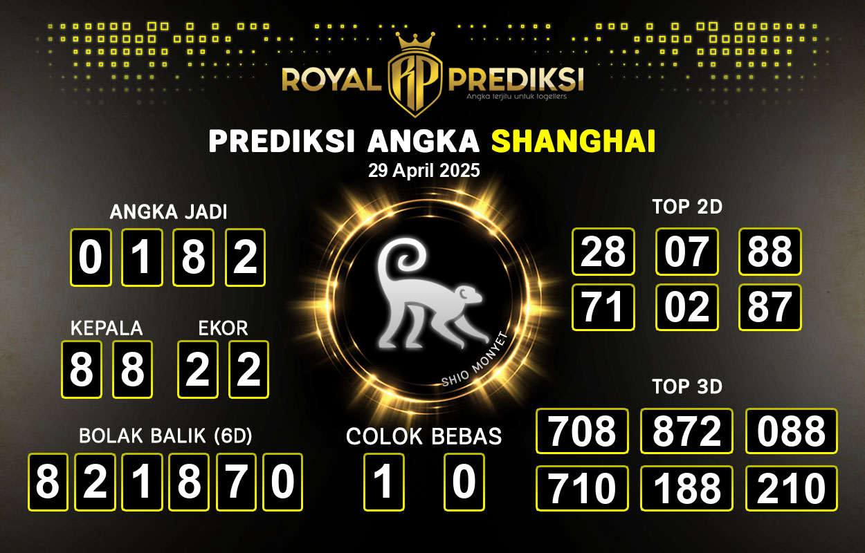 Prediksi-SHANGHAI-29-April-2025-Hari-Selasa.png