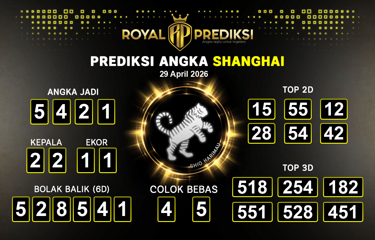 Prediksi-SHANGHAI-29-April-2026-Hari-Rabu.png