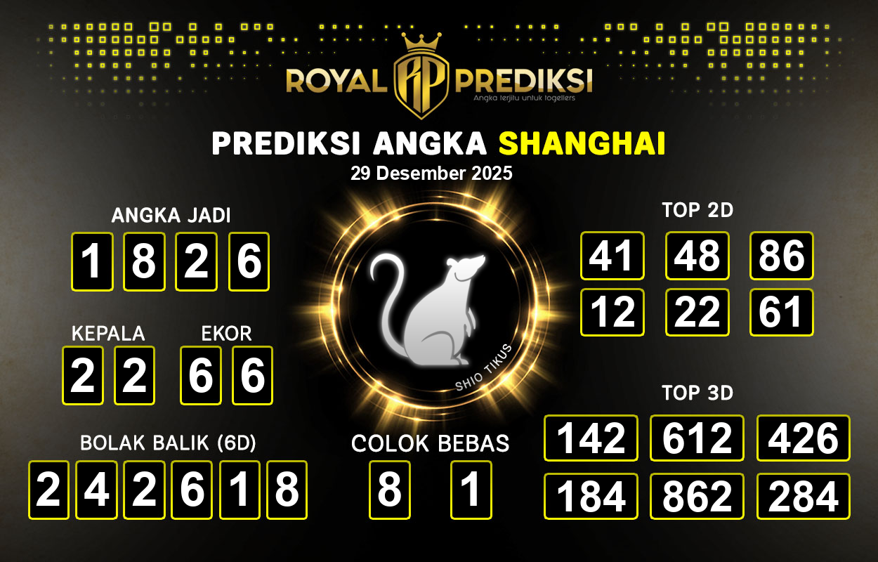 Prediksi-SHANGHAI-29-Desember-2025-Hari-Senin.png