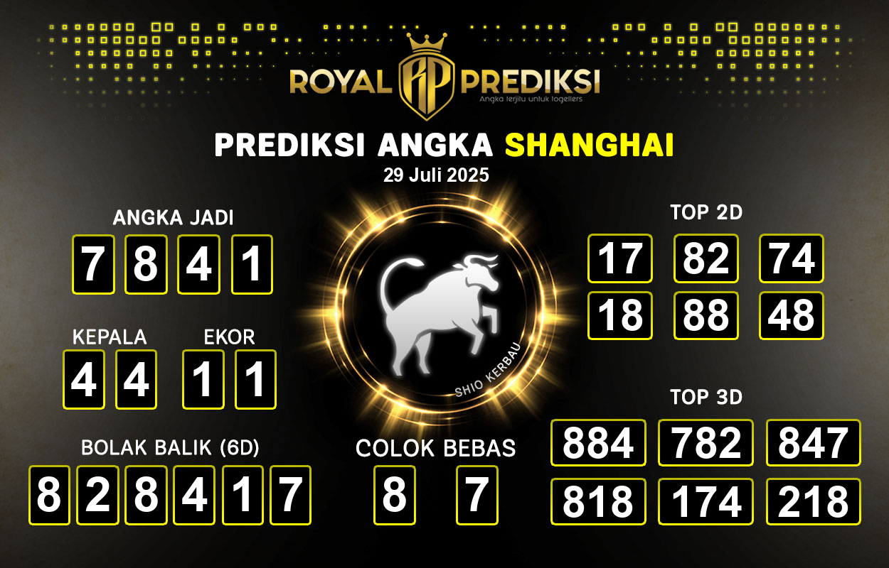 Prediksi-SHANGHAI-29-Juli-2025-Hari-Selasa.png