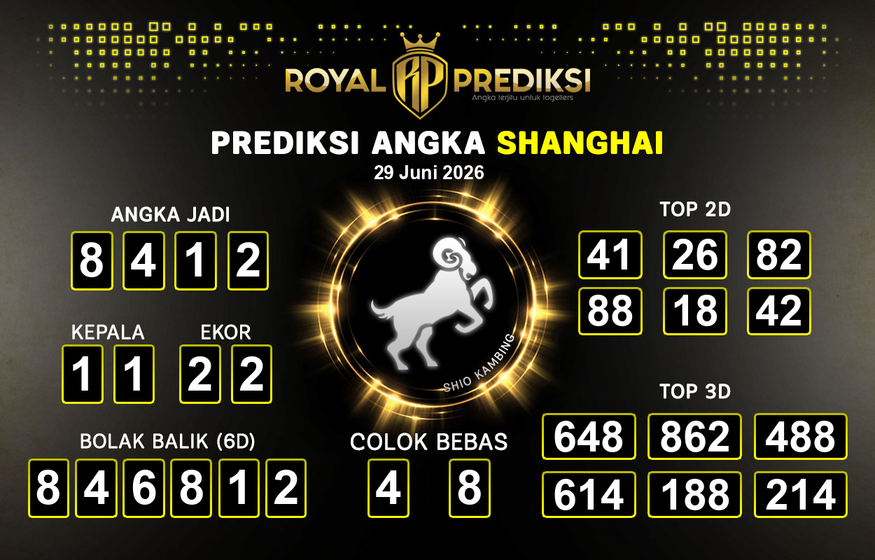 Prediksi-SHANGHAI-29-Juni-2026-Hari-Senin.png