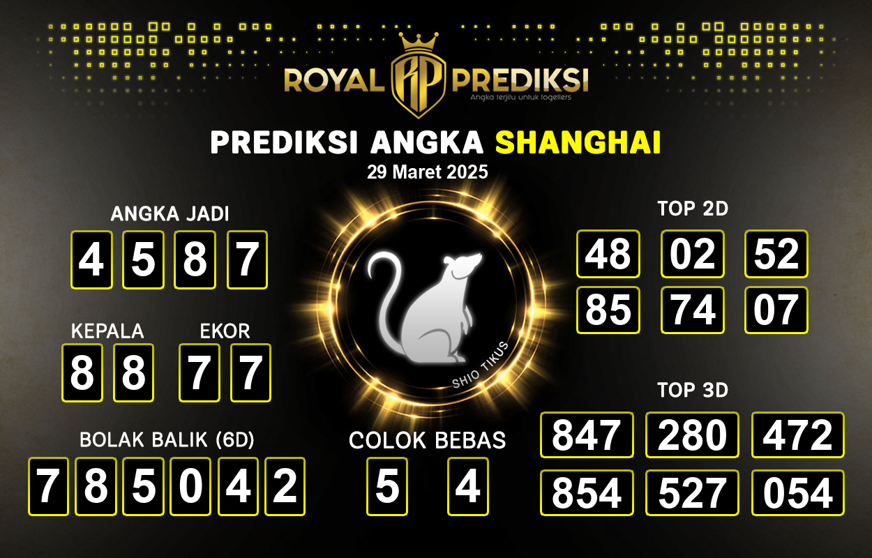 Prediksi-SHANGHAI-29-Maret-2025-Hari-Sabtu.png