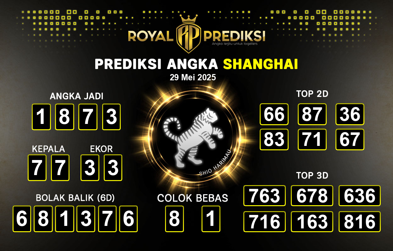 Prediksi-SHANGHAI-29-Mei-2025-Hari-Kamis.png