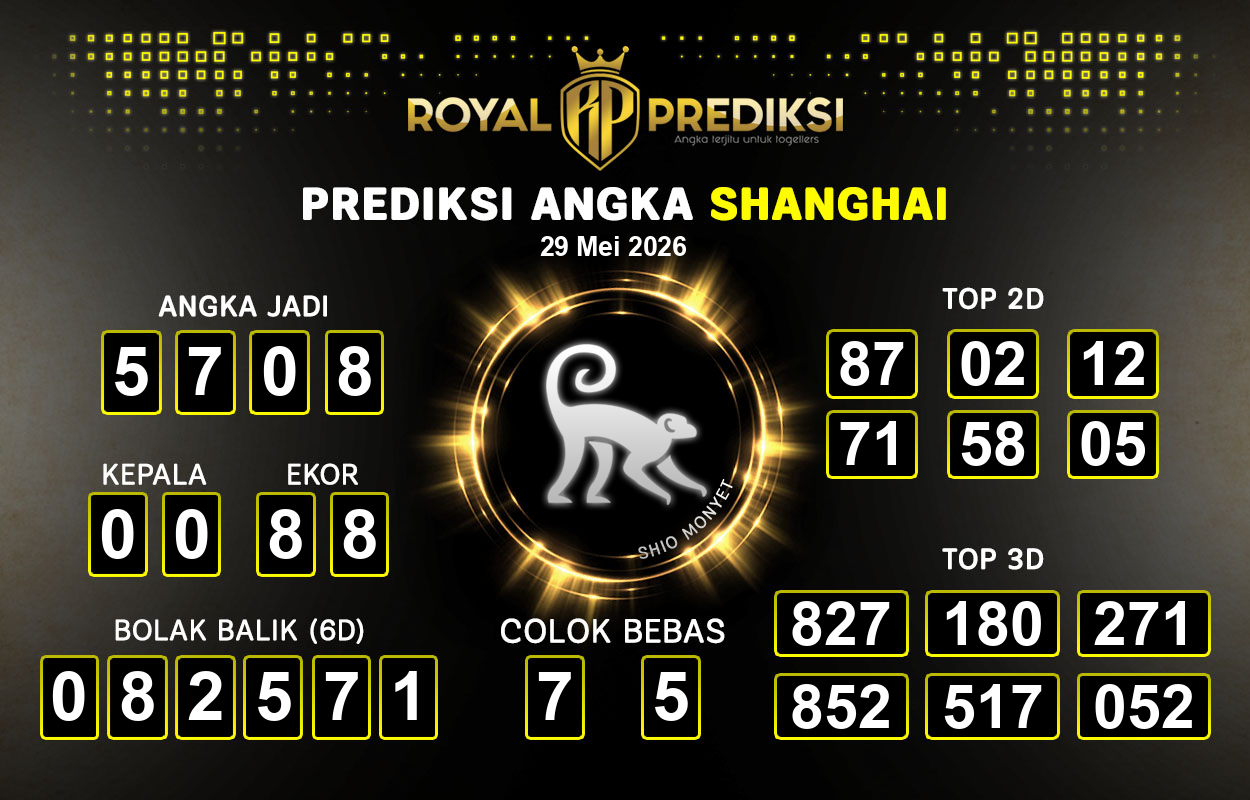 Prediksi-SHANGHAI-29-Mei-2026-Hari-Jumat.png