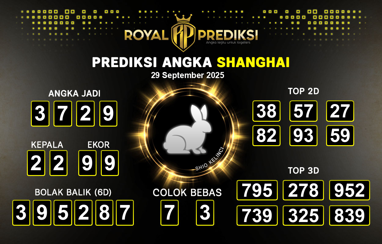 Prediksi-SHANGHAI-29-September-2025-Hari-Senin.png