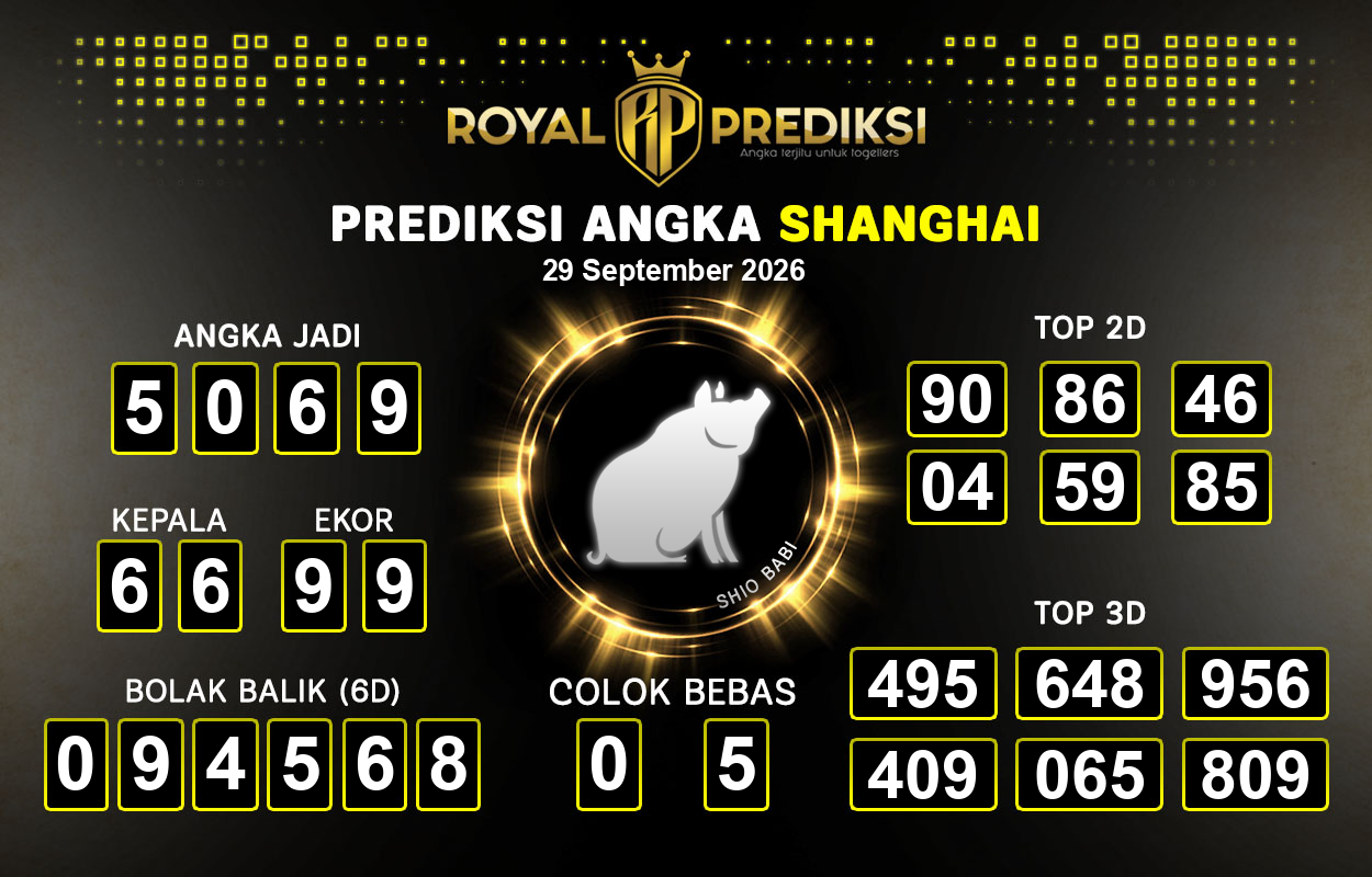 Prediksi-SHANGHAI-29-September-2026-Hari-Selasa.png