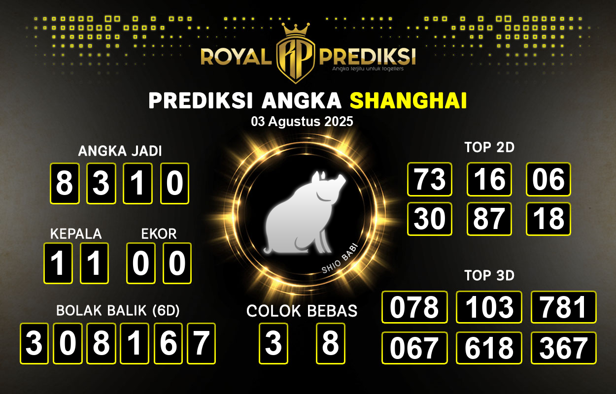 Prediksi-SHANGHAI-3-Agustus-2025-Hari-Minggu.png