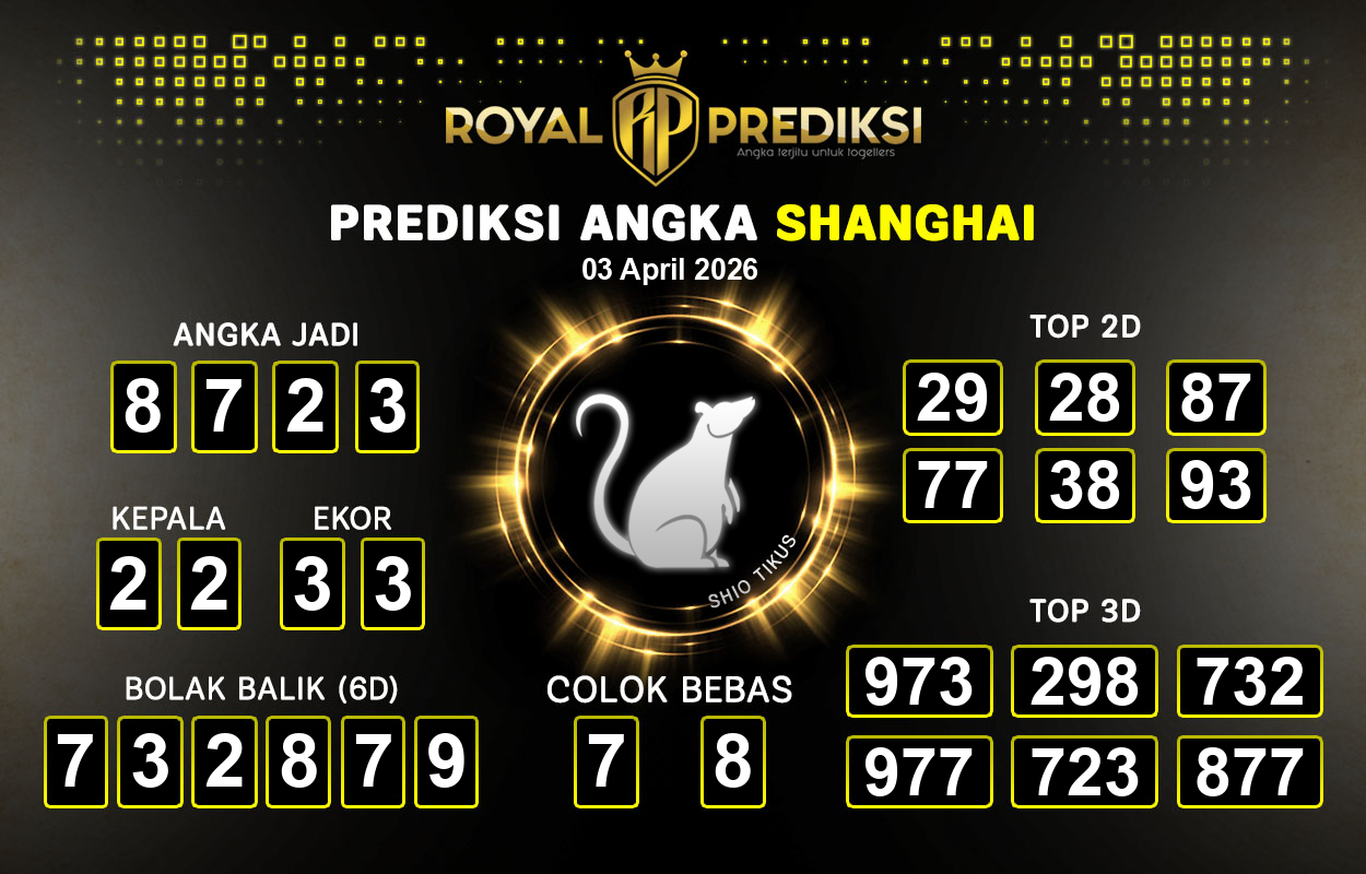 Prediksi-SHANGHAI-3-April-2026-Hari-Jumat.png