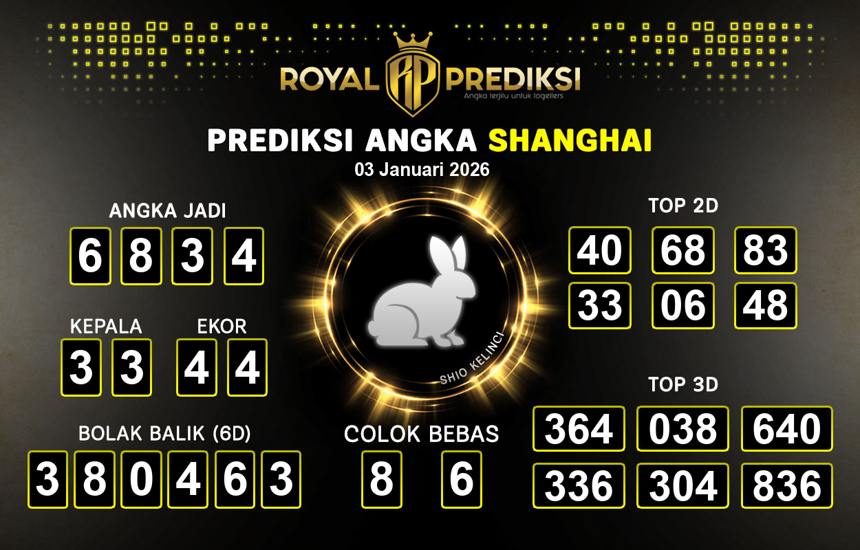 Prediksi-SHANGHAI-3-Januari-2026-Hari-Sabtu.png