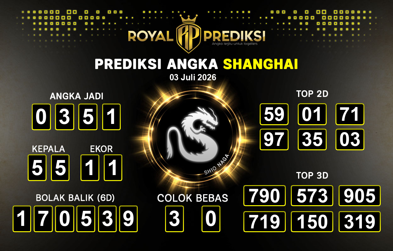 Prediksi-SHANGHAI-3-Juli-2026-Hari-Jumat.png