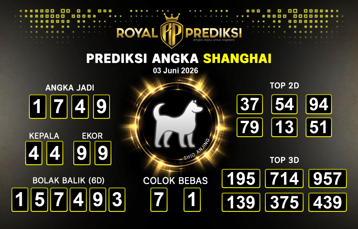 Prediksi-SHANGHAI-3-Juni-2026-Hari-Rabu.png