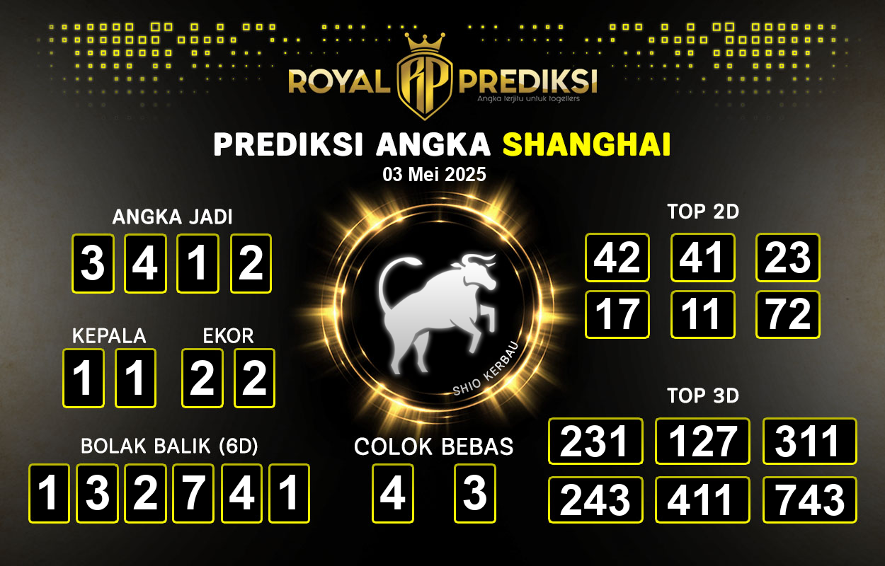 Prediksi-SHANGHAI-3-Mei-2025-Hari-Sabtu.png