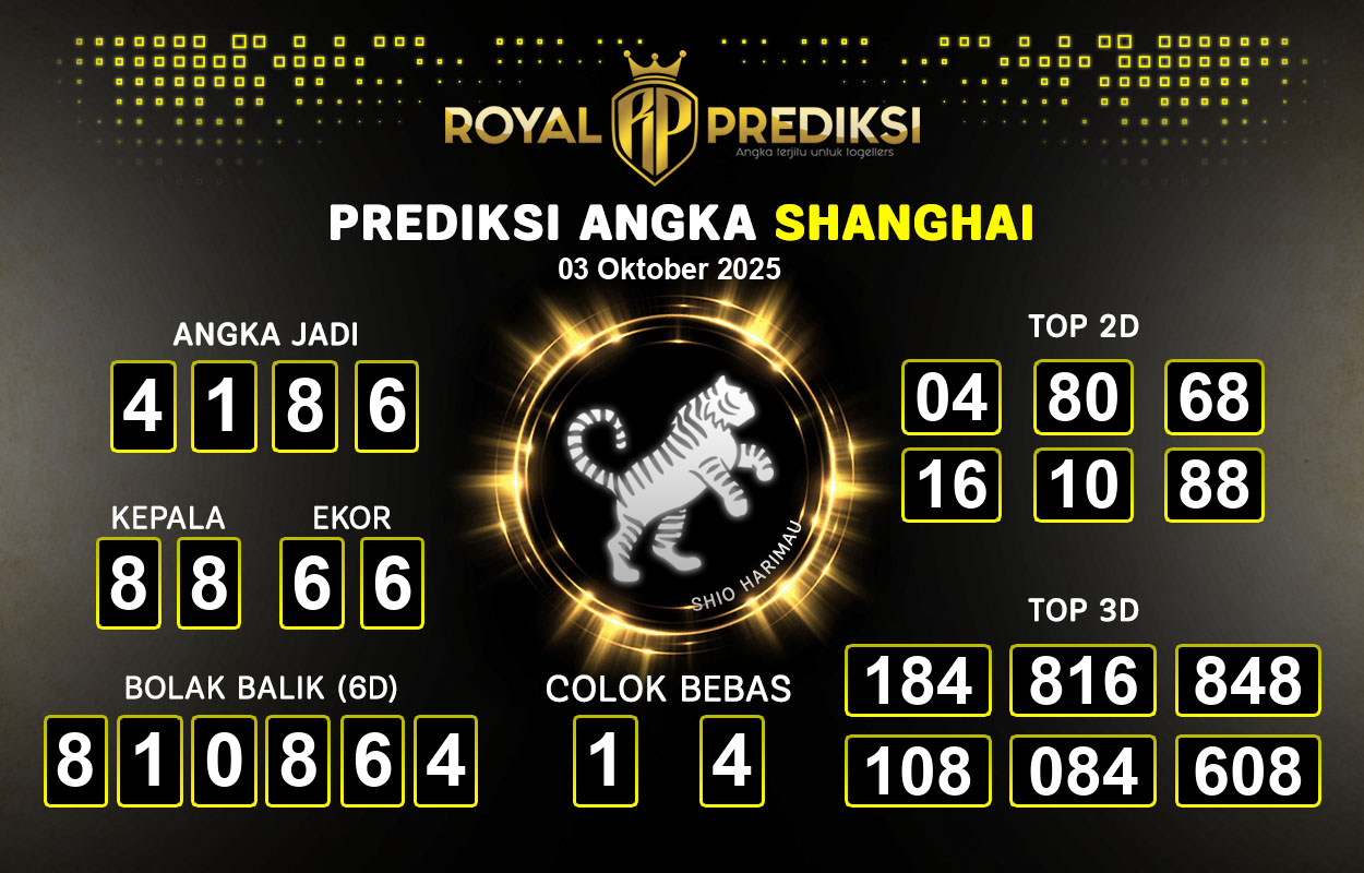 Prediksi-SHANGHAI-3-Oktober-2025-Hari-Jumat.png
