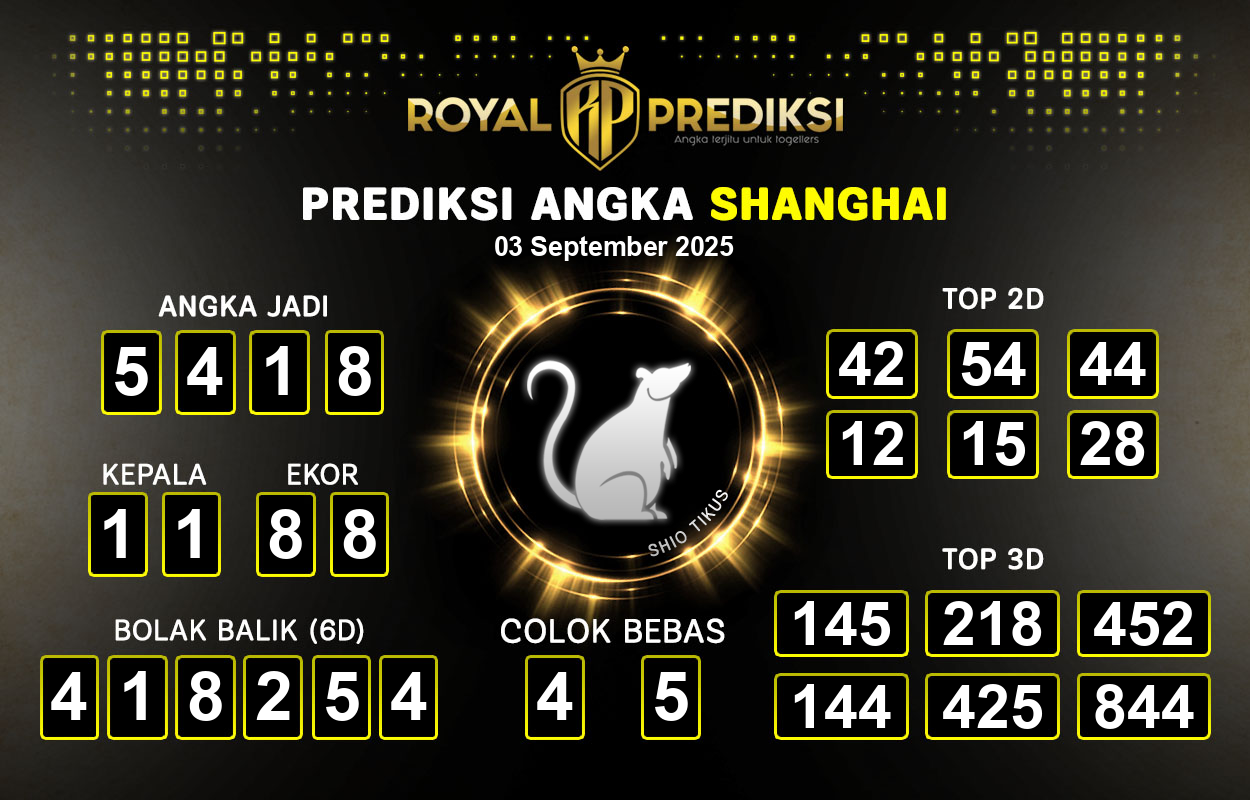 Prediksi-SHANGHAI-3-September-2025-Hari-Rabu.png