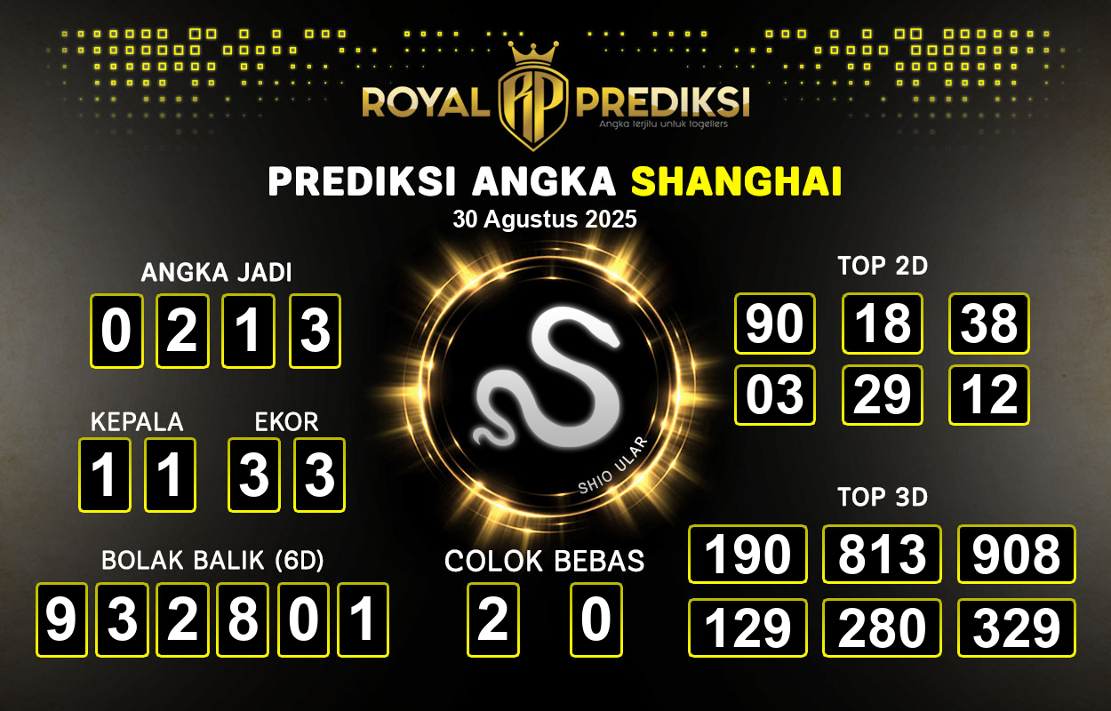 Prediksi-SHANGHAI-30-Agustus-2025-Hari-Sabtu.png