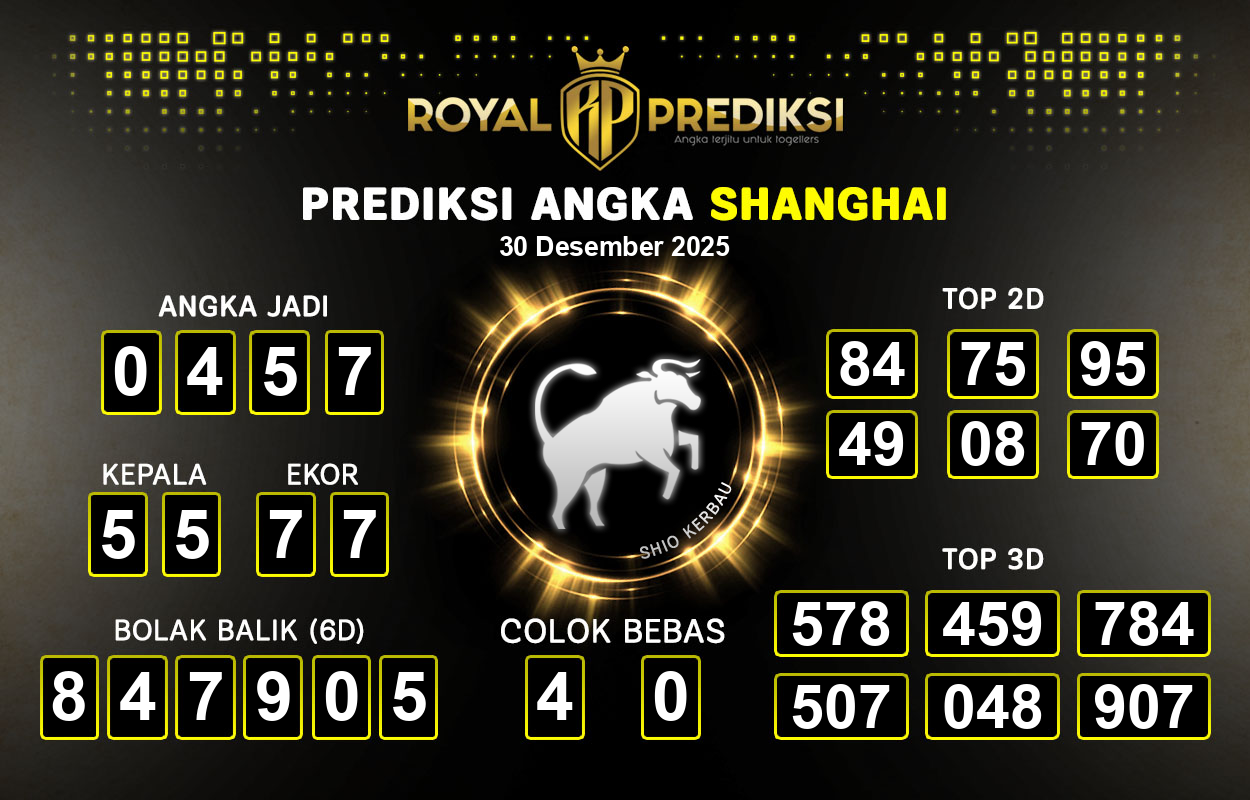 Prediksi-SHANGHAI-30-Desember-2025-Hari-Selasa.png
