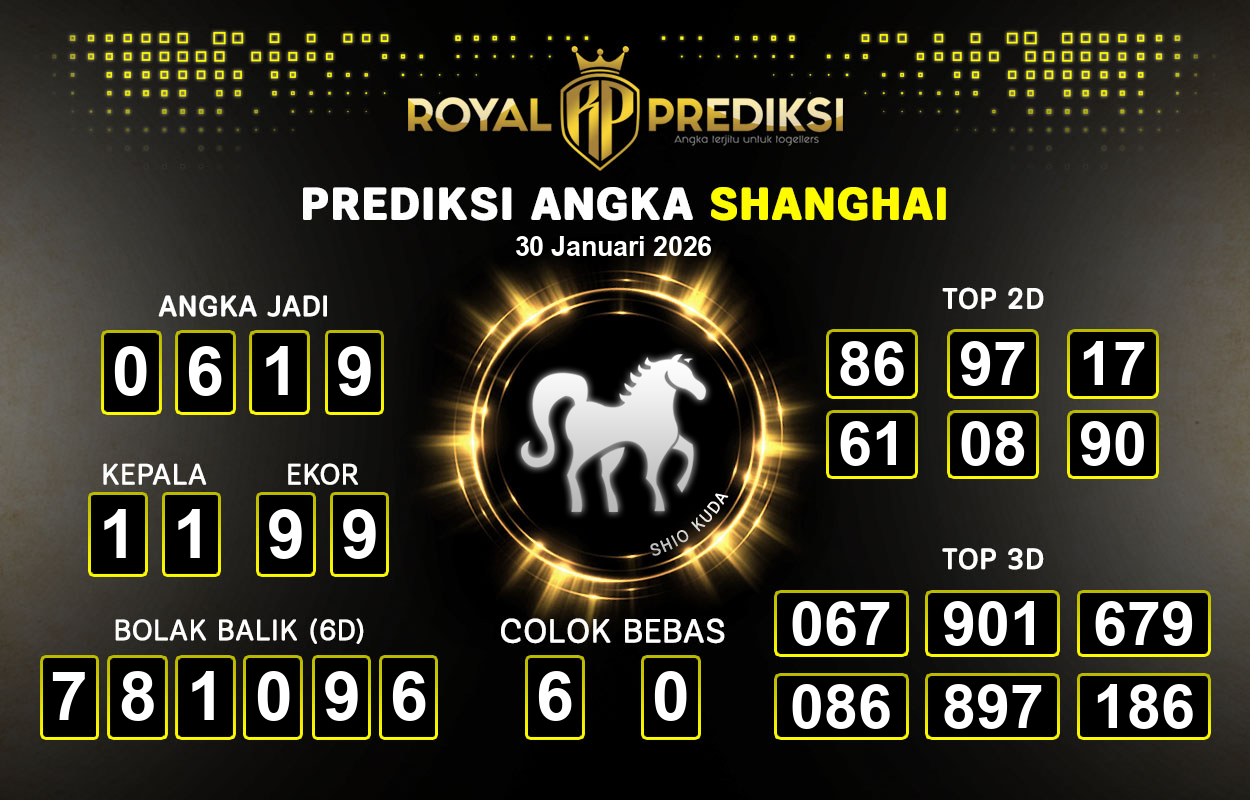 Prediksi-SHANGHAI-30-Januari-2026-Hari-Jumat.png