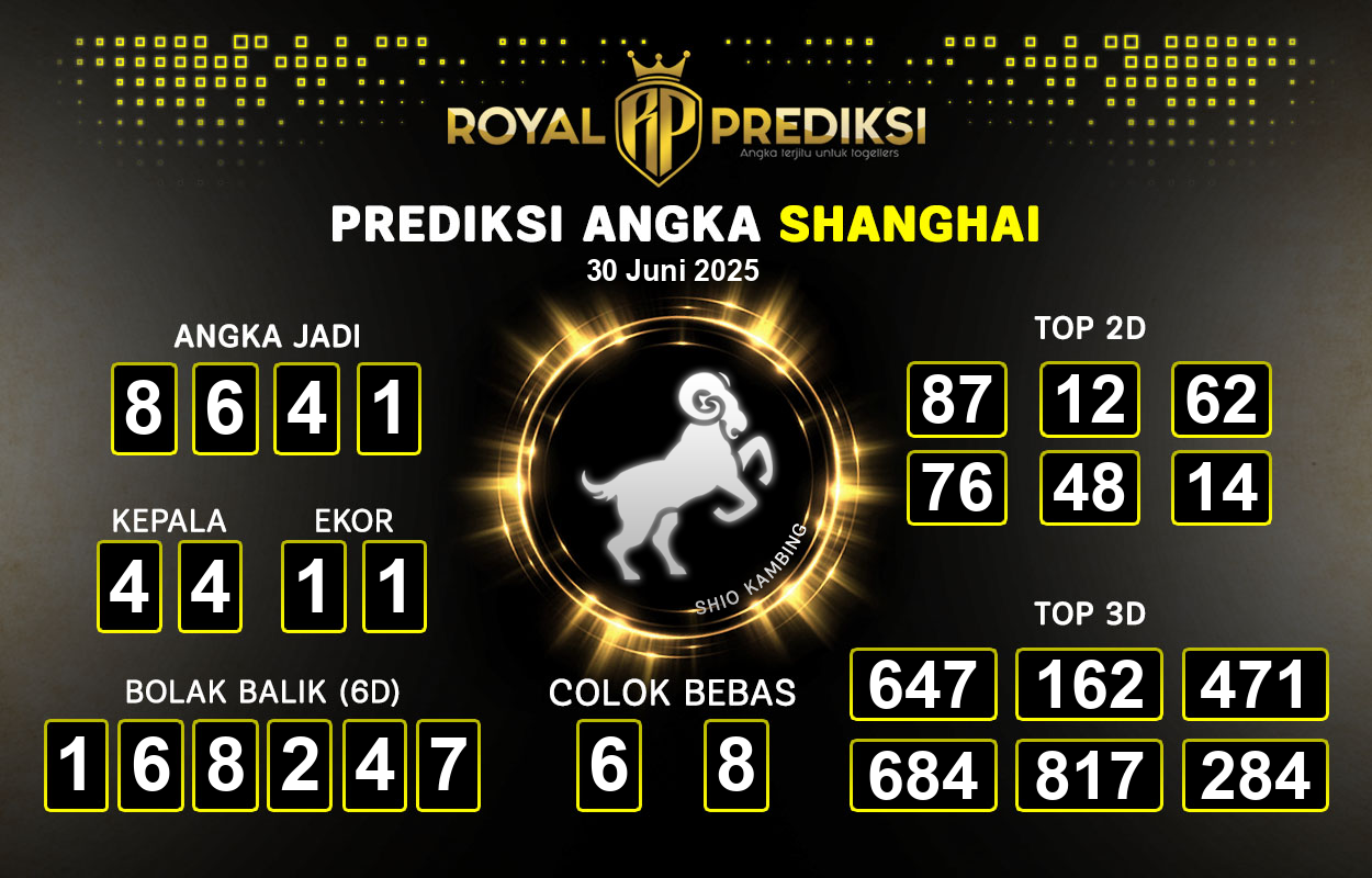 Prediksi-SHANGHAI-30-Juni-2025-Hari-Senin.png