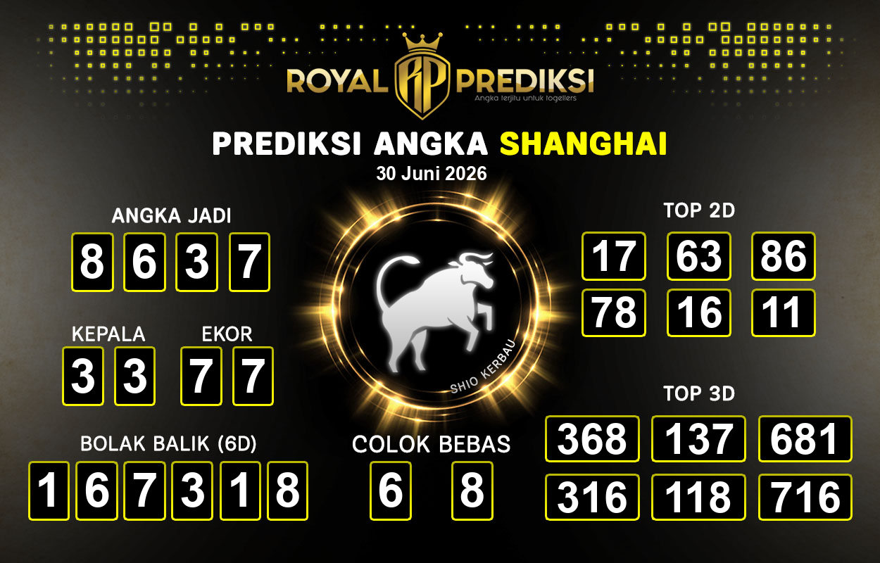 Prediksi-SHANGHAI-30-Juni-2026-Hari-Selasa.png