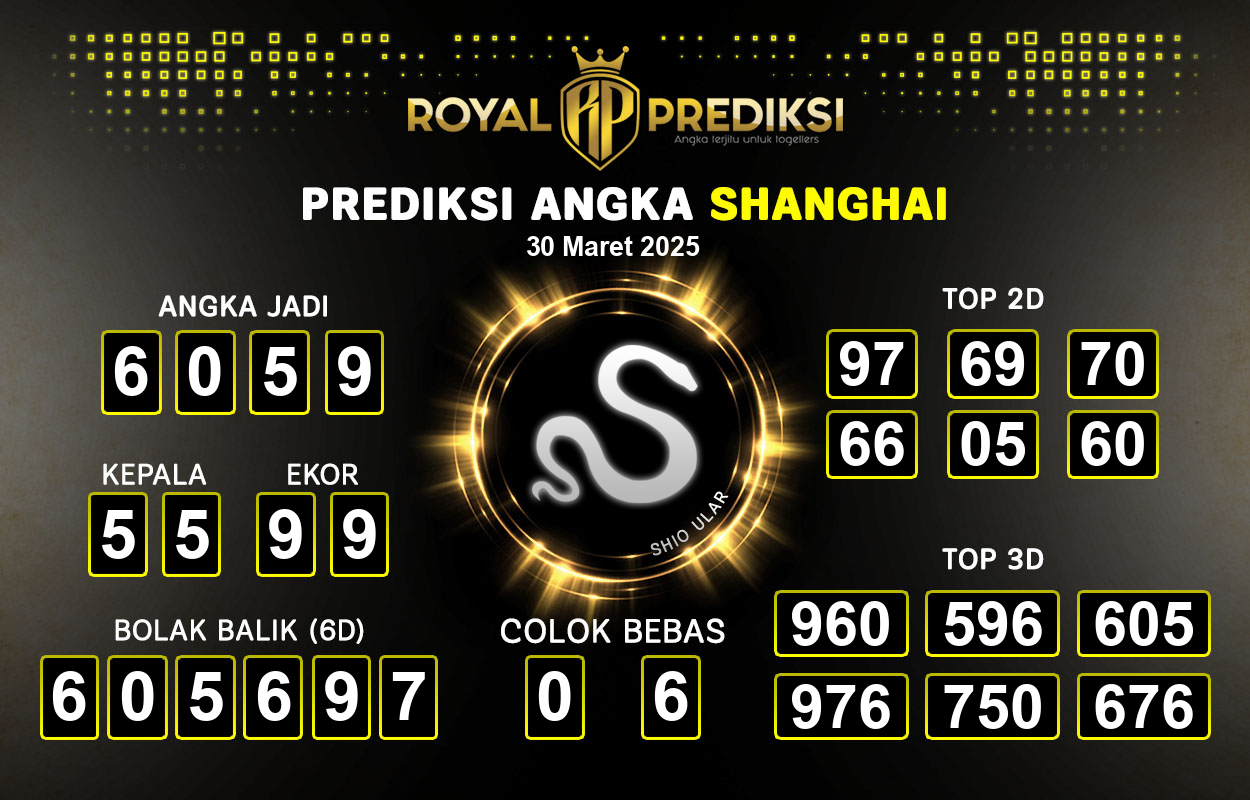 Prediksi-SHANGHAI-30-Maret-2025-Hari-Minggu.png